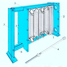 普瑞普勒板式换热器的构成及特点